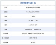 相当完美的新一代移动级处理器！英特尔酷睿Ultra X9 388H首测