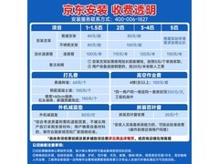 长虹大2匹变频柜机空调上市