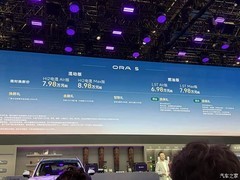 欧拉5北京车展首发：三动力八车型上市，激光雷达智驾+中性化设计