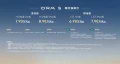 2026北京车展：长城欧拉5多动力版本上市 限时换新价6.98万元起