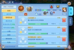 幻唐志：逍遥外传成就月快速刷点攻略