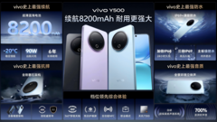 vivo Y500发布：vivo史上最强蓝海电池，续航耐用双灭霸