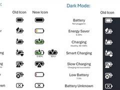 微软推Win11彩色电池图标支持多状态颜色提示