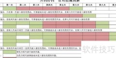 广州开四停四政策解读