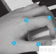 电子钢琴指法入门指南