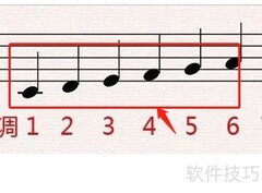 电子钢琴入门学习指南