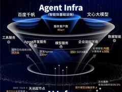 文心5.0正式发布 百度千帆平台已支持调用