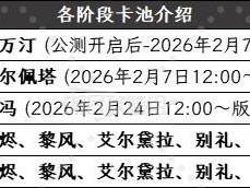 明日方舟终末地公测：三大限定角色强度排行与培养指南
