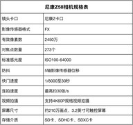 2026年初万元预算微单如何选？这五款微单相机值得推荐
