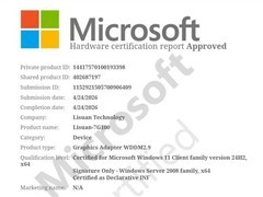 砺算科技获微软WHQL认证，成国内首家全球第四家通过GPU企业