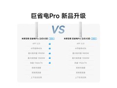 小米米家巨省电Pro空调柜机