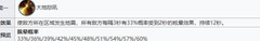 战火与永恒：土系阵容搭配攻略