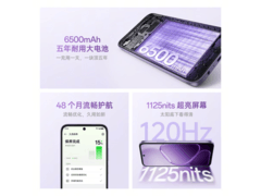 OPPO A6c幽兰紫手机直降100，仅799元