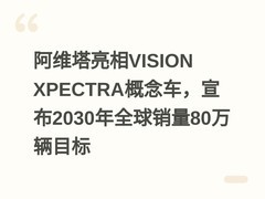 阿维塔亮相VISION XPECTRA概念车，宣布2030年全球销量80万辆目标
