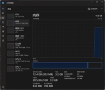 虚拟内存到底要不要关？答案是不要关！