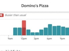 披萨订单激增引玩家猜测半衰期3或将公布