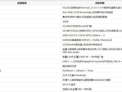 YOGA Pad Pro 14.5 AI元启版解析：自研芯片驱动的AI旗舰平板