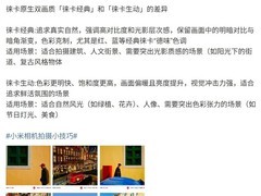 小米×徕卡双画质模式对比揭晓