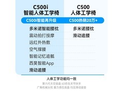 西昊C500i智能人体工学椅直降1488元