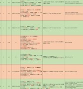江湖悠悠：暗影阁新武学攻略