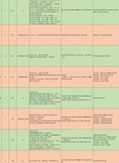 江湖悠悠：天信门武学攻略