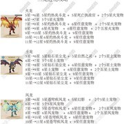 云上城之歌：零氪萌新必看攻略