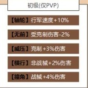 三国志·战略版：官渡之战新玩法解析