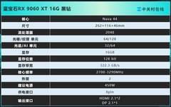 蓝宝石 RX 9060 XT 黑钻：3399元甜品性价比之选