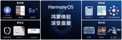 鸿蒙生态终端突破5500万，全新HarmonyOS 6.1开启推送