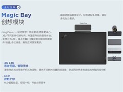 移动无界， 适合办公的便携笔记本ThinkPad X14 AI 2026