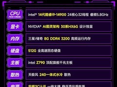 科伟达i9-14900/RTX4070台式机