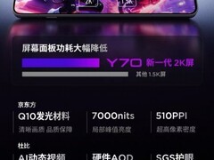 电竞级性能手机推荐：拯救者Y70，把高负载游戏需要的能力连成一体