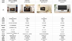 4款网红微蒸烤一体机深度测评，从功能、清洁到售后，一次讲透