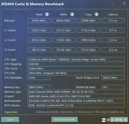 DIY小技巧：单根DDR5对比双通道D5内存性能差多少