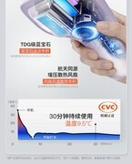 家用脱毛仪对比院线哪个好？先看你对脱毛效果的期待