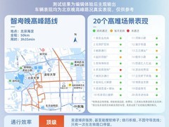 坦克300L首发高阶智驾系统，北京晚高峰实测表现引关注