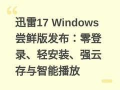 迅雷17 Windows尝鲜版发布：零登录、轻安装、强云存与智能播放