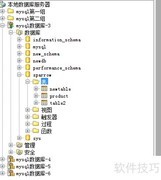 Aqua Data Studio导出表数据