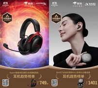 京东11.11耳机音箱趋势金榜发布 五大维度严选闭眼跟买不踩雷