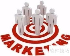 品牌传播实战策略