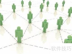 品牌传播实战策略
