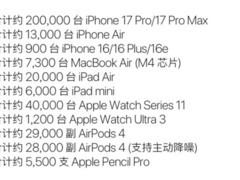 苹果天猫年货节开启：iPhone Air直降2000元创新品降价纪录