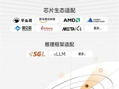 小米开源MiMo-V2.5系列大模型，首发即适配全球主流AI芯片与推理框架