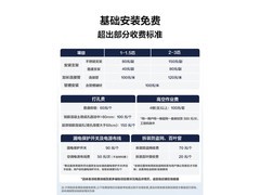 奥克斯省电侠Pro空调直降750元