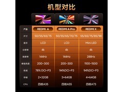 红米A 2025款55英寸4K电视