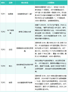 从政策驱动到消费驱动的市场转型：2026五大空气能头部品牌深度横评