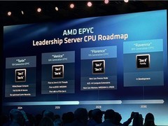 AMD发布2026—2030 AI芯片路线图：Zen8确认、GPU推理性能跃升2000倍