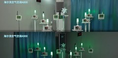 成功挑战火焰山最长时间稳定制冷！海尔AI空调再创纪录