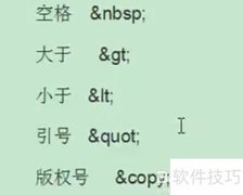 网页中输出空格等特殊字符