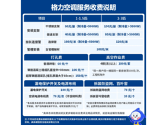 格力3匹云之舒空调，京东低至5421元